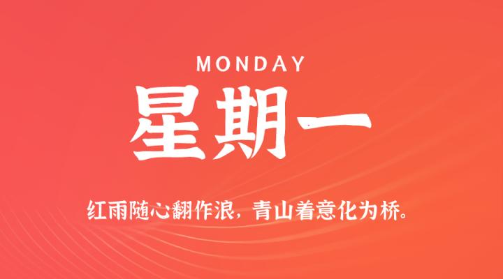 12月08日，星期一，在这里每天60秒读懂世界！